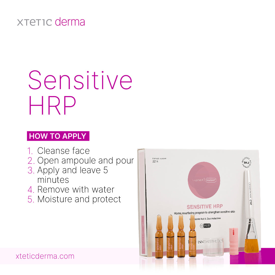 INNO-EXFO® Sensitive HRP