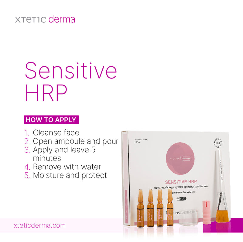 INNO-EXFO® Sensitive HRP